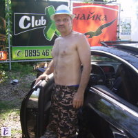 Ники